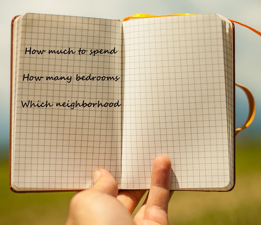 Four Steps to Finding Your Perfect Home - hand notes holding things typed