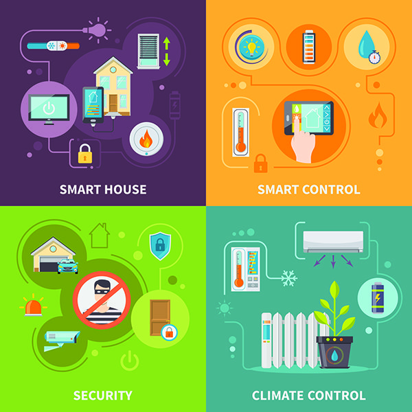 Smart home infographic