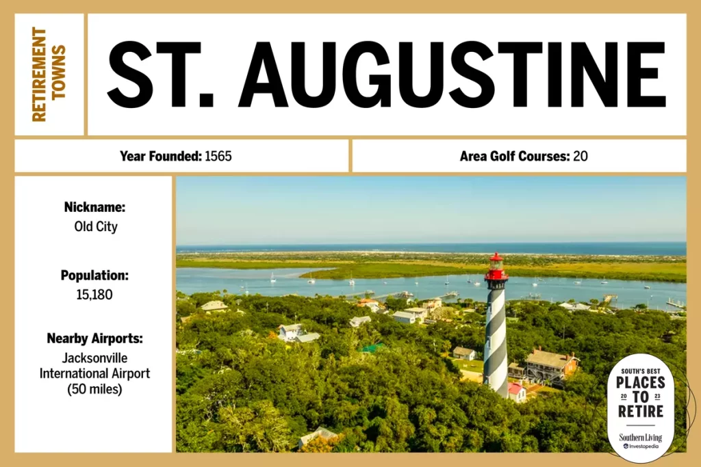 St. Augustine Makes ‘Best Places to Retire in the South’ List - St.Augustine1 f0e782f95e3b4f908d340b81329912f9 Best Places to Retire